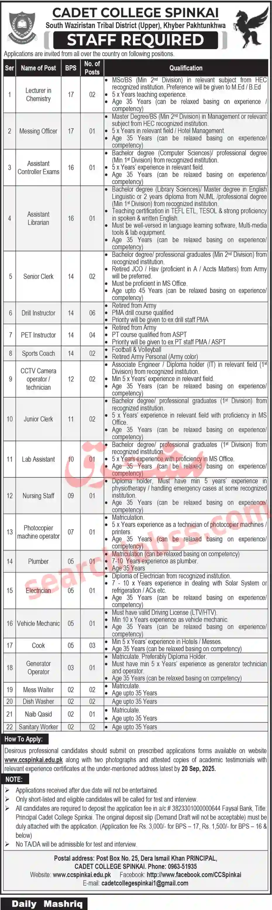 Cadet College Spinkai Jobs South Waziristan Sept 2025