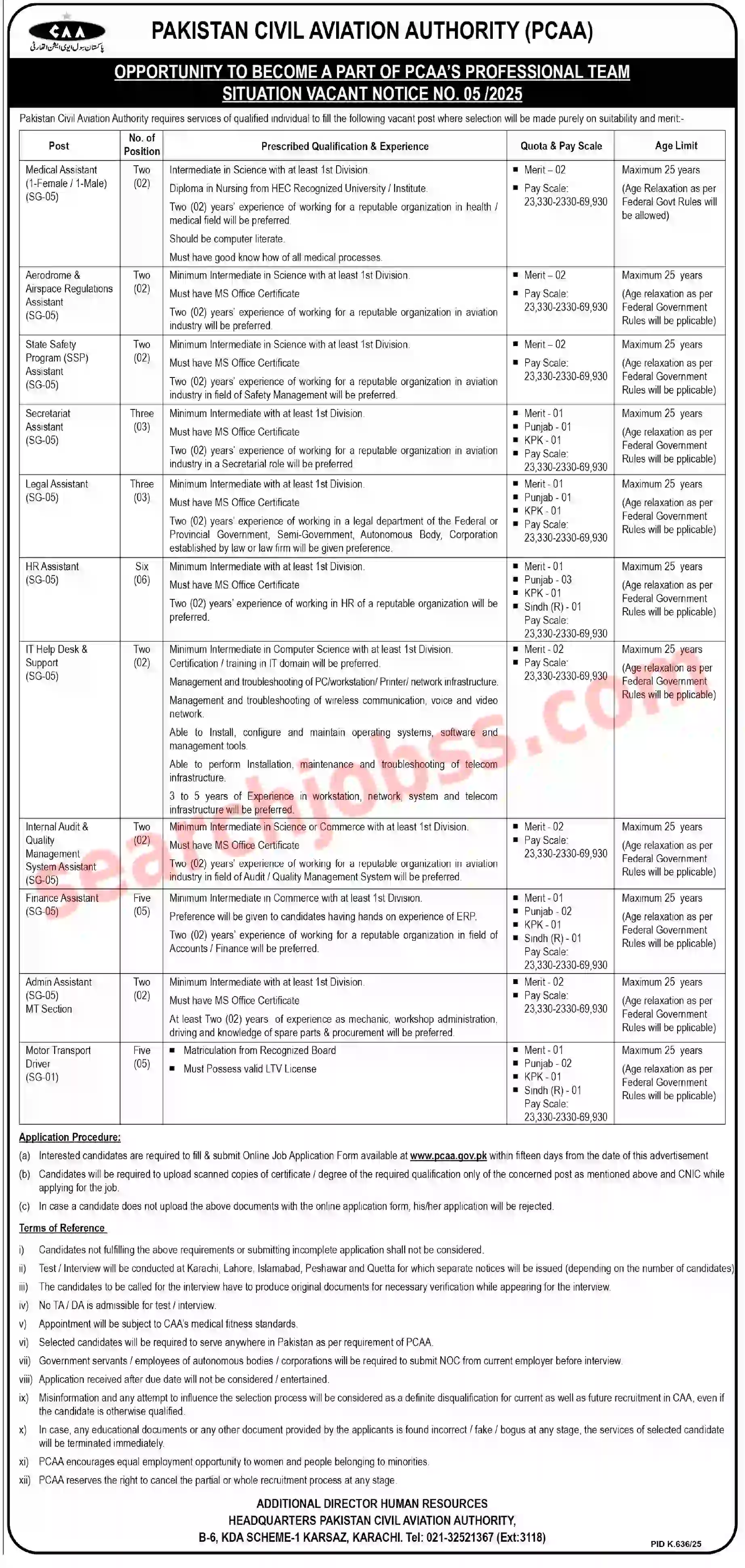 Pakistan Civil Aviation Authority CAA Jobs 2025