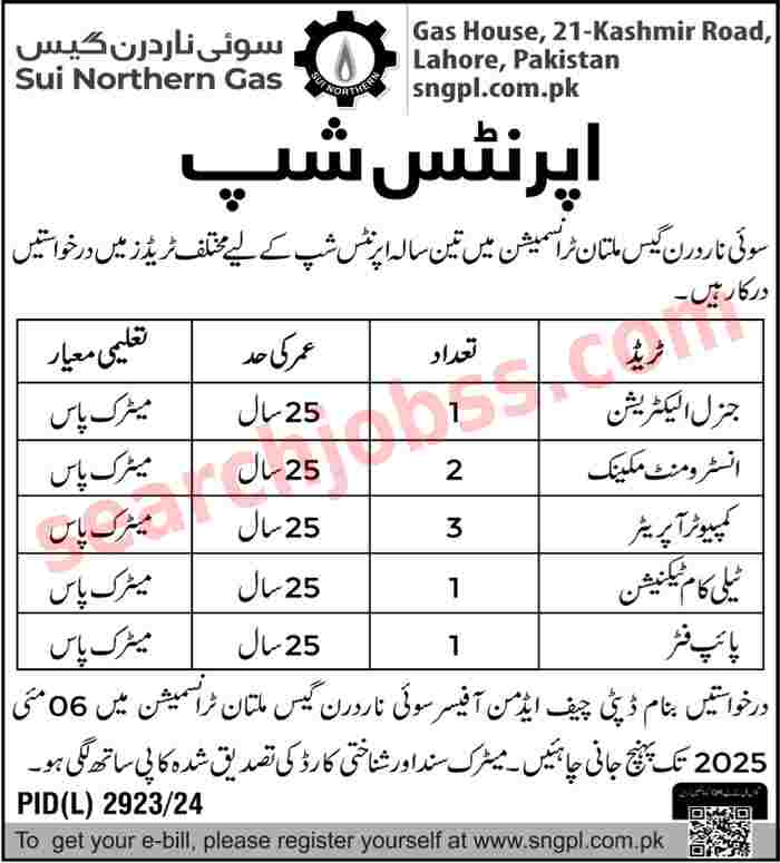 Sui Southern Gas Company Limited SSGC Apprenticeship 2025