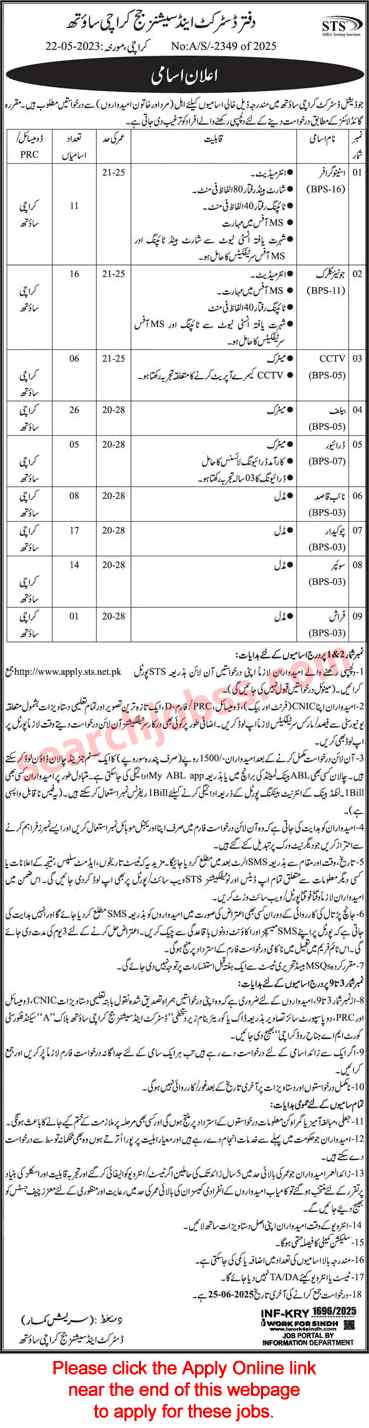 Latest District and Session Court Karachi Jobs 2025