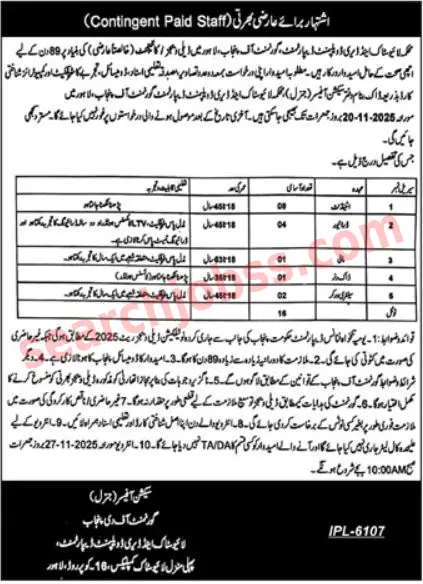 Livestock and Dairy Development Department Jobs 2025 Lahore
