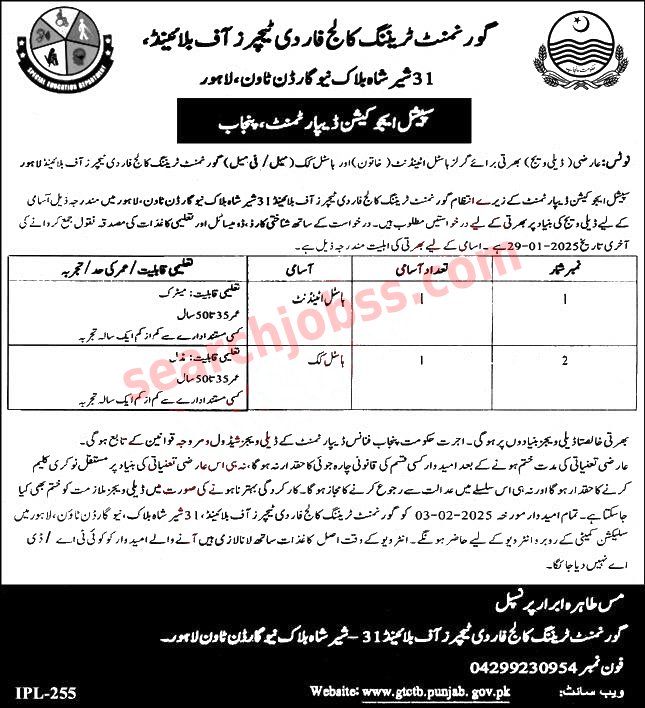 Special Education Department of Punjab Jobs Jan 2025