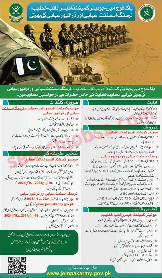 Latest Pak Army Sipahi Jobs February 2024 Advertisement