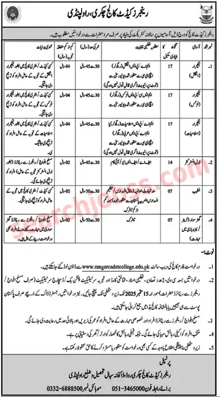 Rangers Cadet College Jobs Rawalpindi September 2025