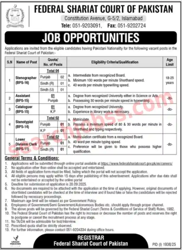 Federal Shariat Court Jobs Islamabad September 2025