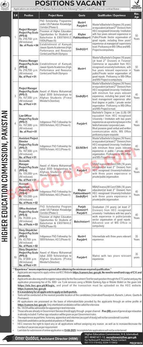 Higher Education Commission HEC Jobs in Pakistan May 2025