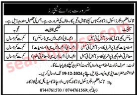 Quaid-e-Azam Rangers School Jobs in Larkana 2024