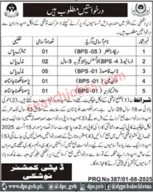 Deputy Commissioner Office Nushki Jobs August 2025