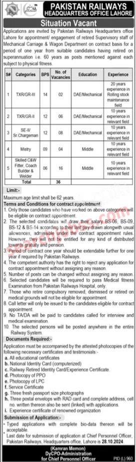 Pakistan Railways Department Jobs October 2024