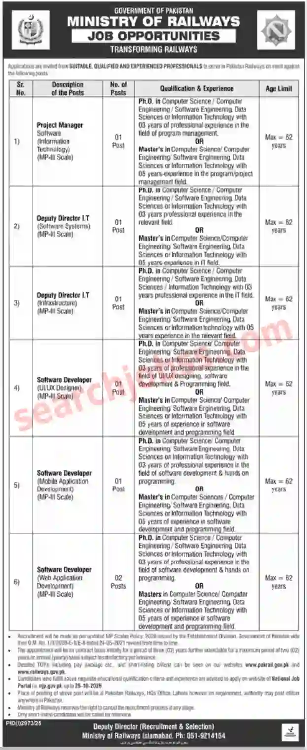 Ministry of Railways Islamabad Jobs 2025 Apply Online