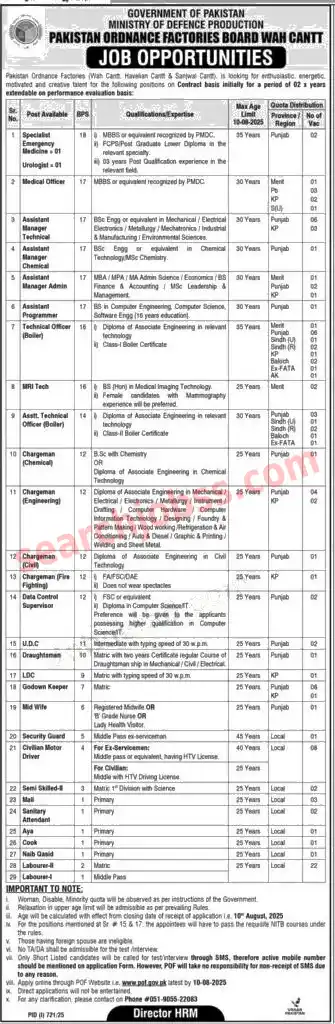 Pakistan Ordnance Factories Jobs July 2025