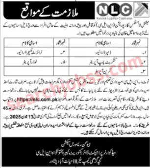 NLC National Logistics Cell June Jobs 2025