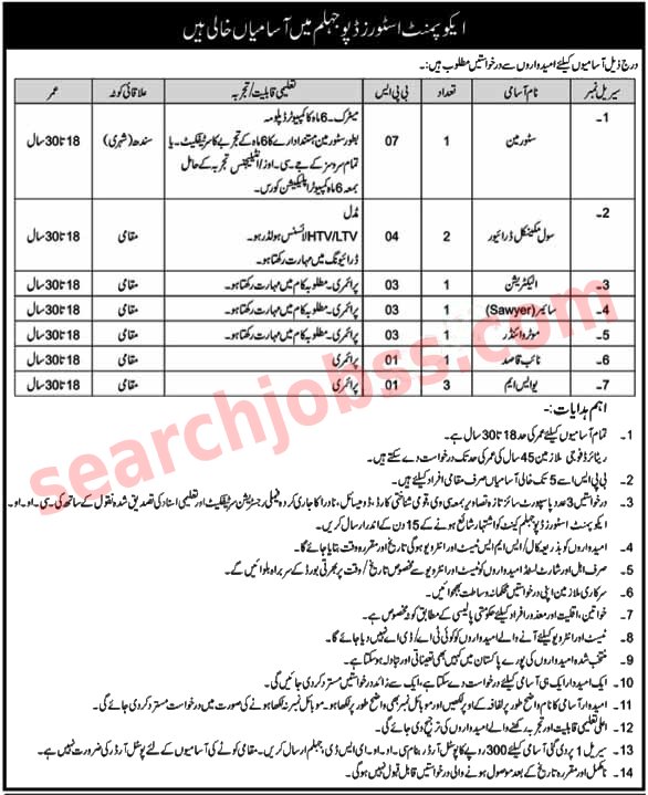 Pak Army Civilian Equipment Stores Depot Jobs 2025