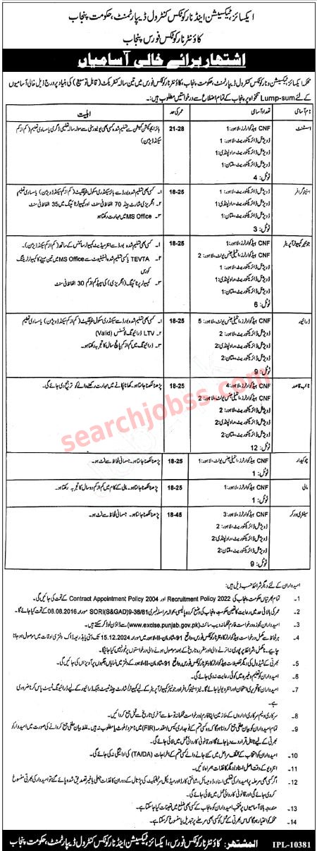 Excise Taxation and Narcotics Control Department Jobs 2024