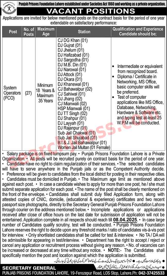 Punjab Prisons Foundation Jobs April 2025