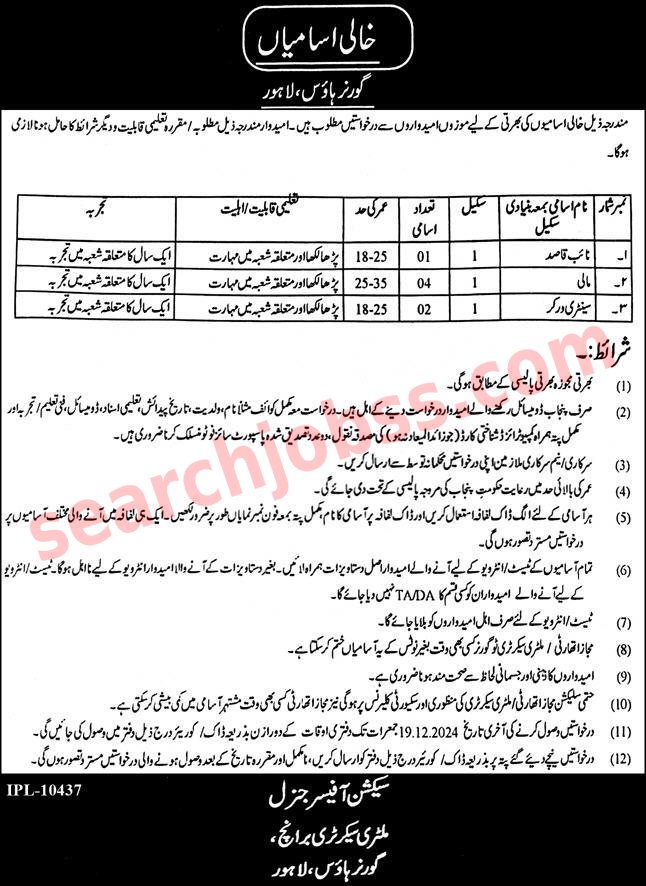 Governor House Lahore Jobs December 2024