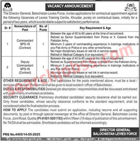 Balochistan Levies Force Quetta Jobs 2025
