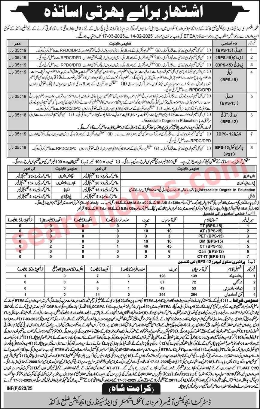 Education Department Teachers Jobs in KPK 2025