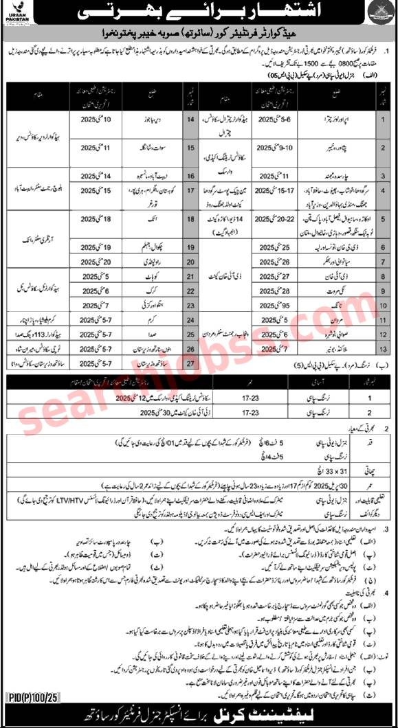 Sipahi Jobs in FC KPK April 2025 for All Pakistan