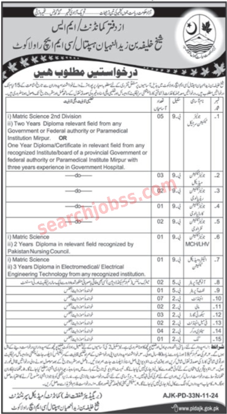 CMH Combined Military Hospital Jobs 2024 Advertisement