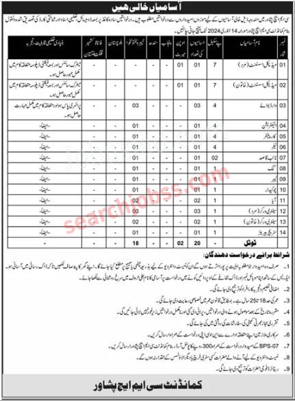 Combined Military Hospital CMH Jobs 2024 Advertisement