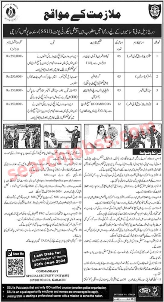 Latest Special Security Unit Jobs in Sindh Police June 2024 Advertisement