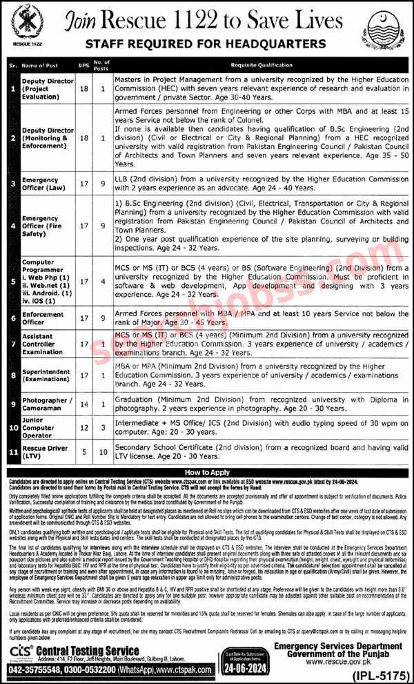 Latest Punjab RESCUE 1122 Jobs in Lahore June 2024 Advertisement