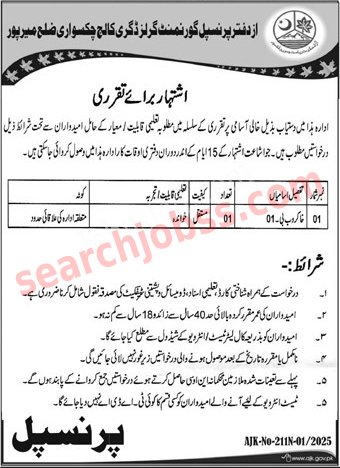 Government Degree College Jobs January 2025