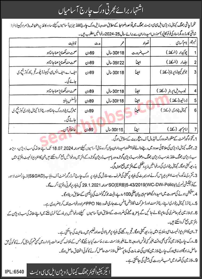 New Irrigation Department Punjab Jobs in Jhang July 2024 Advertisement