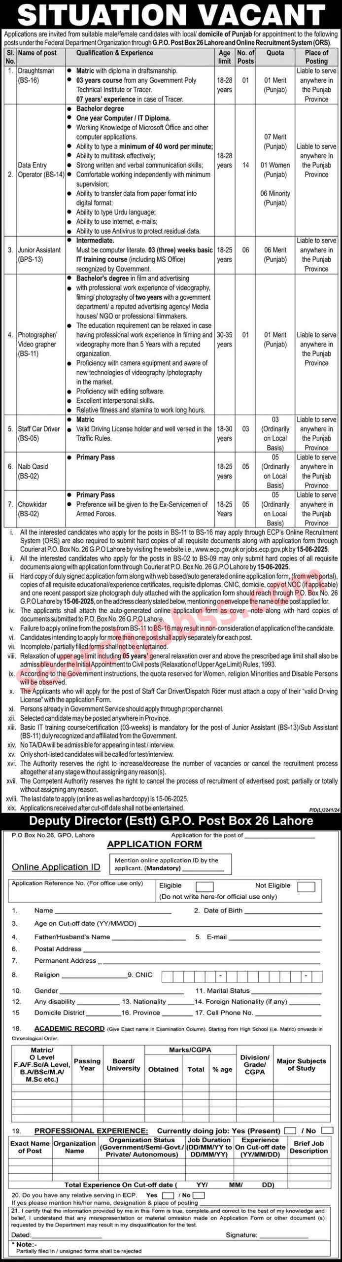 Election Commission of Pakistan ECP Jobs in Punjab June 2025