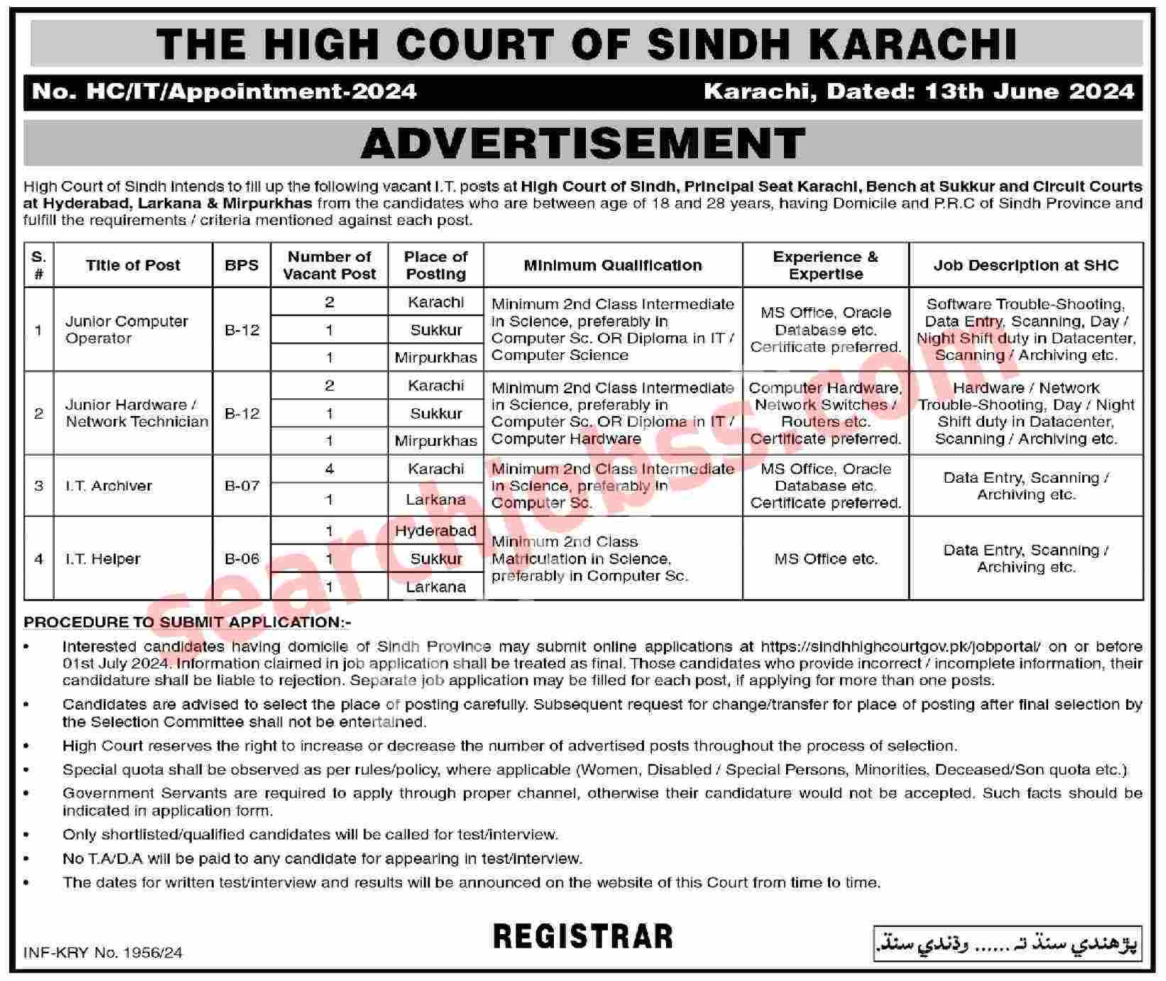 New Sindh High Court Jobs in Karachi June 2024 Advertisement