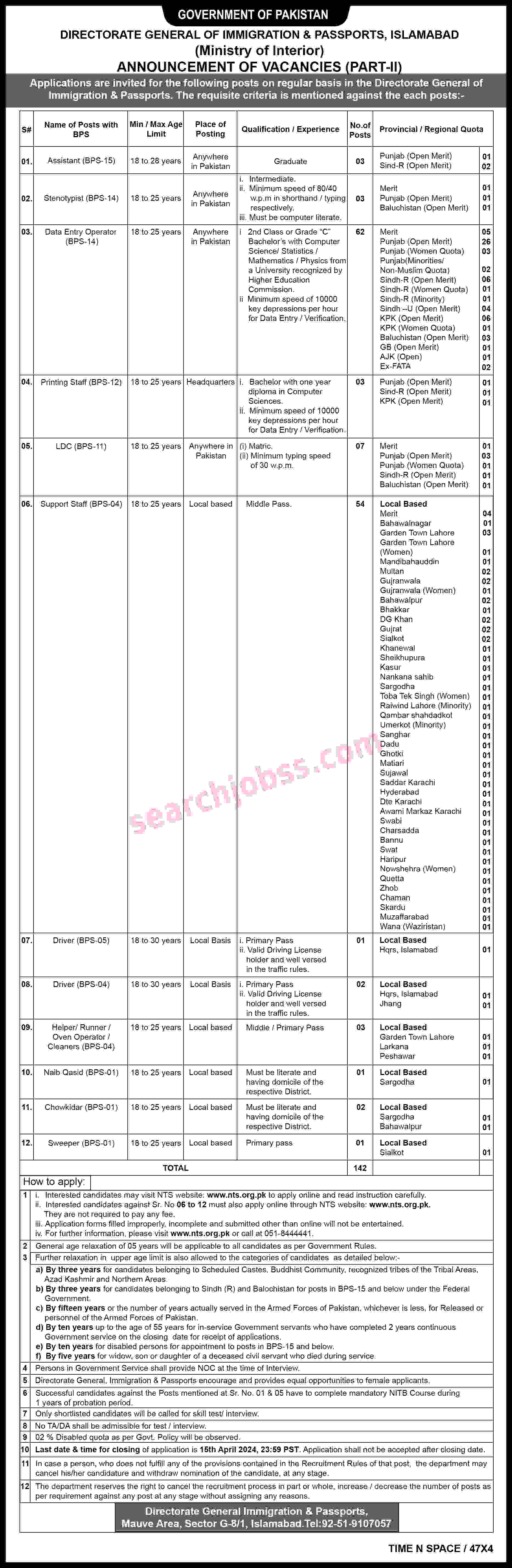 Latest Immigration and Passport Office Islamabad Jobs 2024