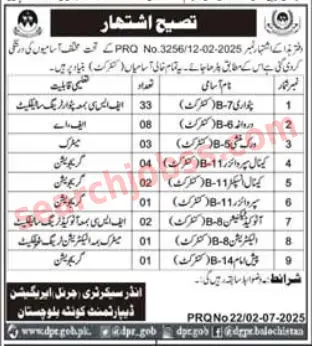 Irrigation Department Quetta Jobs 2025 - Apply Now