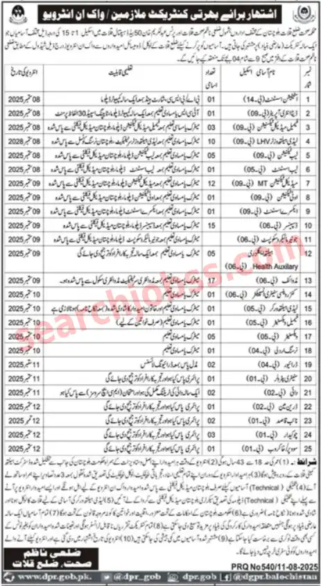 Health Department August Jobs 2025