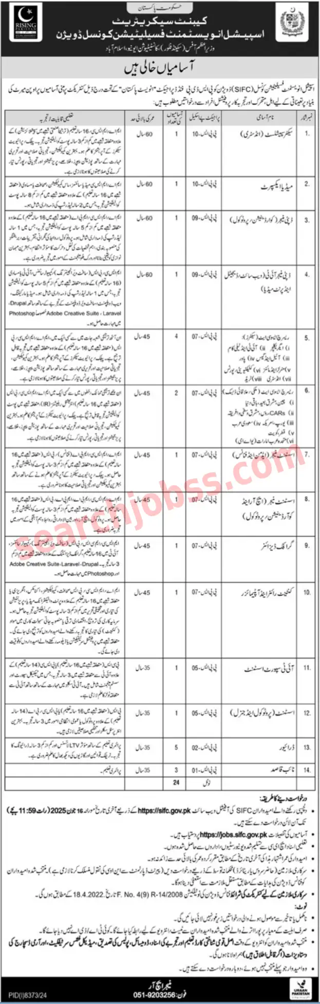 Prime Minister Office Jobs June 2025 Apply Online