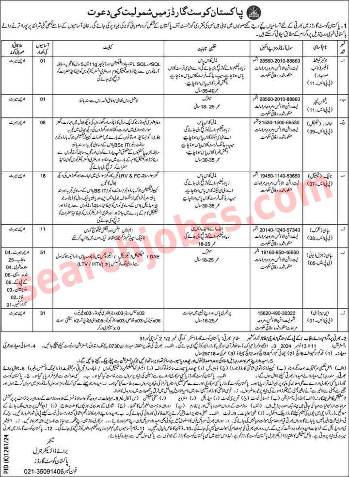 Latest Pakistan Coast Guard Jobs 2024 Advertisement