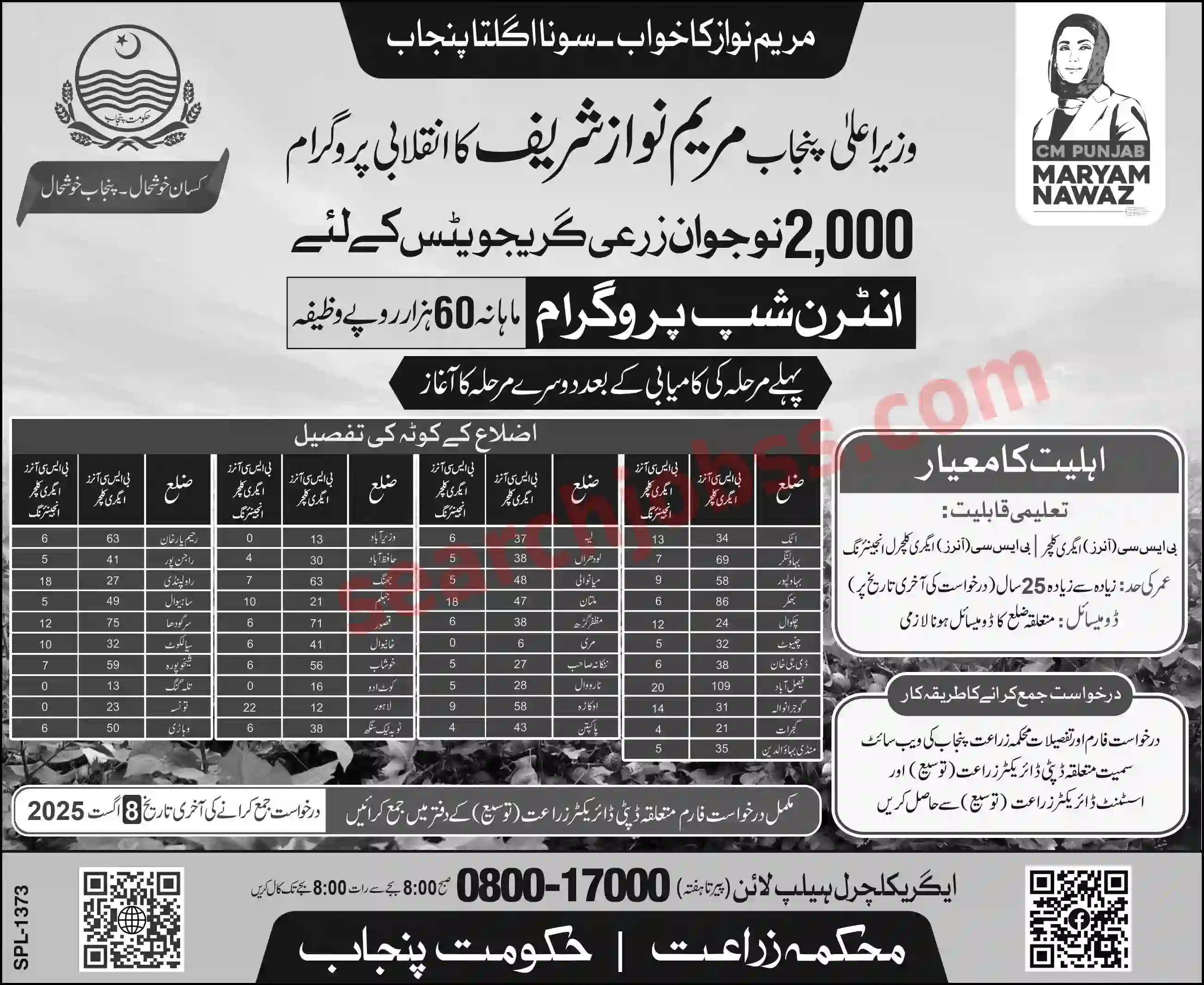 Agriculture Department Internship Program July 2025