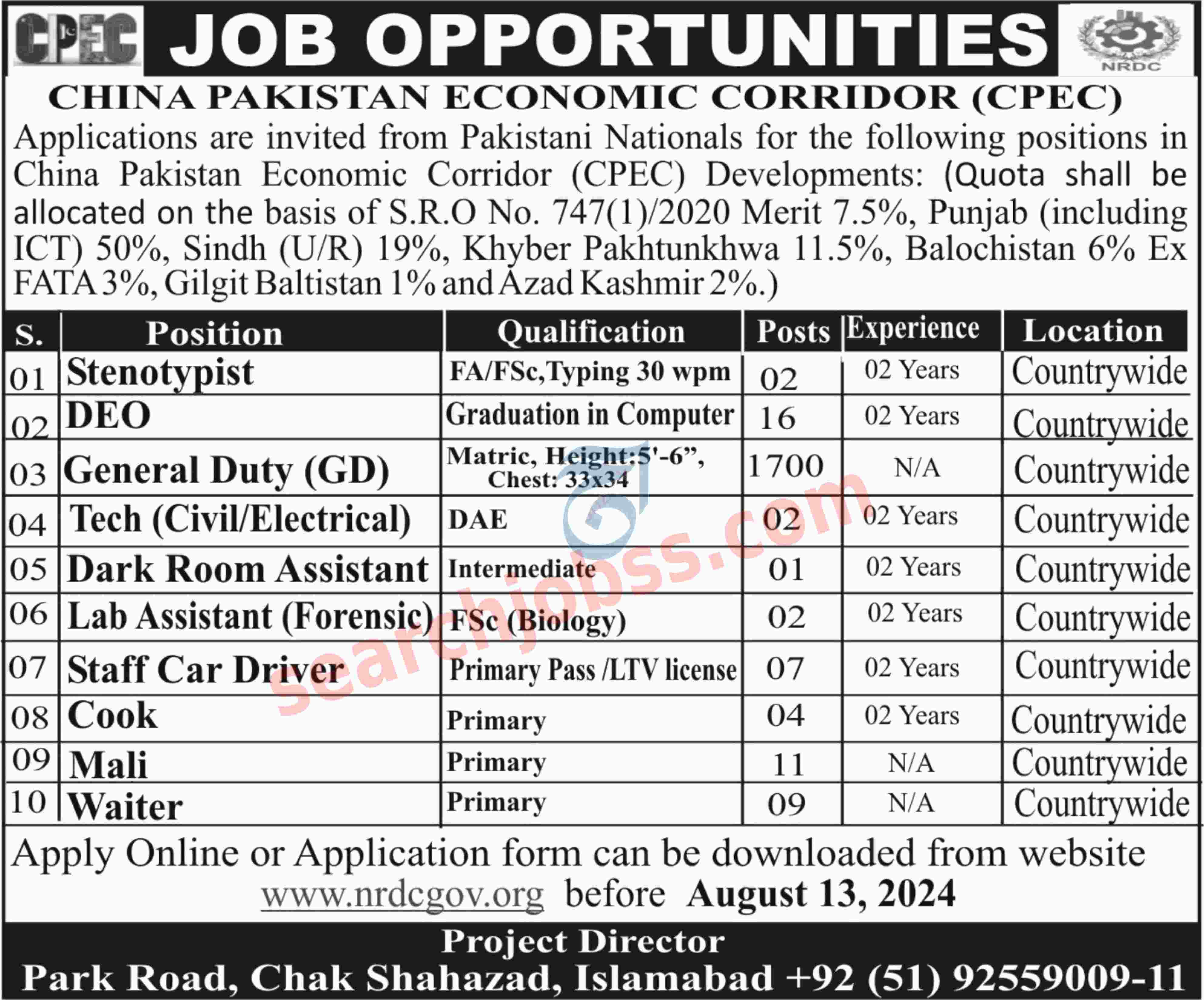 Latest CPEC Jobs in Islamabad August 2024