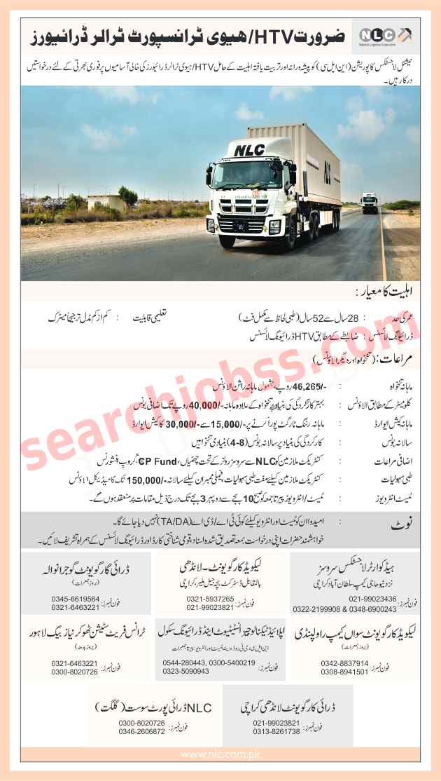 Latest NLC National Logistics Cell Jobs March 2024