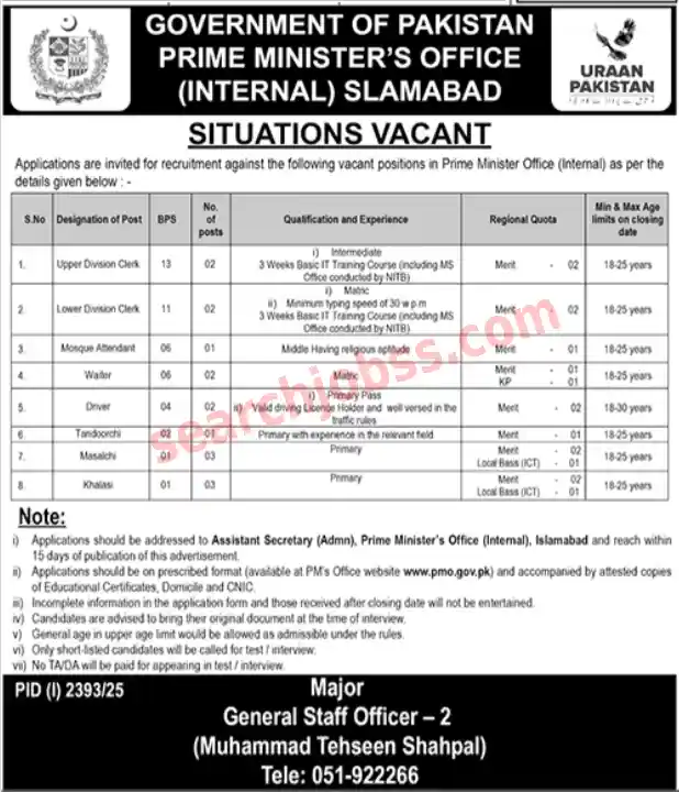 Prime Minister Office Jobs 2025 Islamabad Management Posts