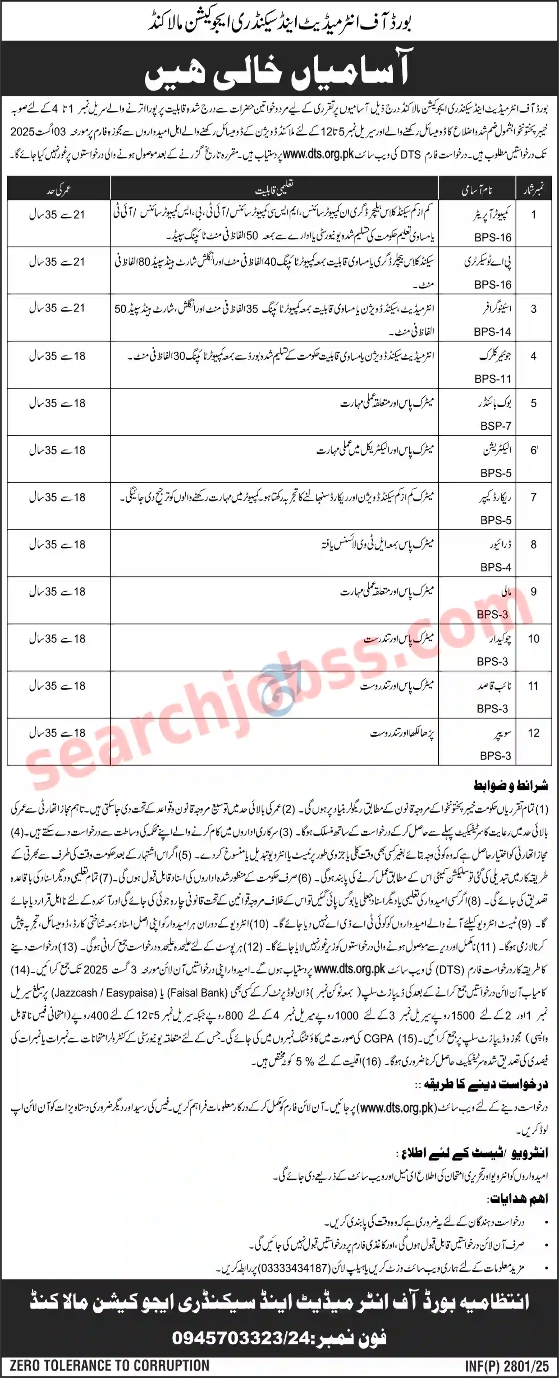Board of Intermediate and Secondary Education Malakand Jobs 2025