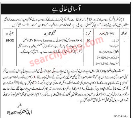 Deputy Commissioner DC Office Jobs 2025