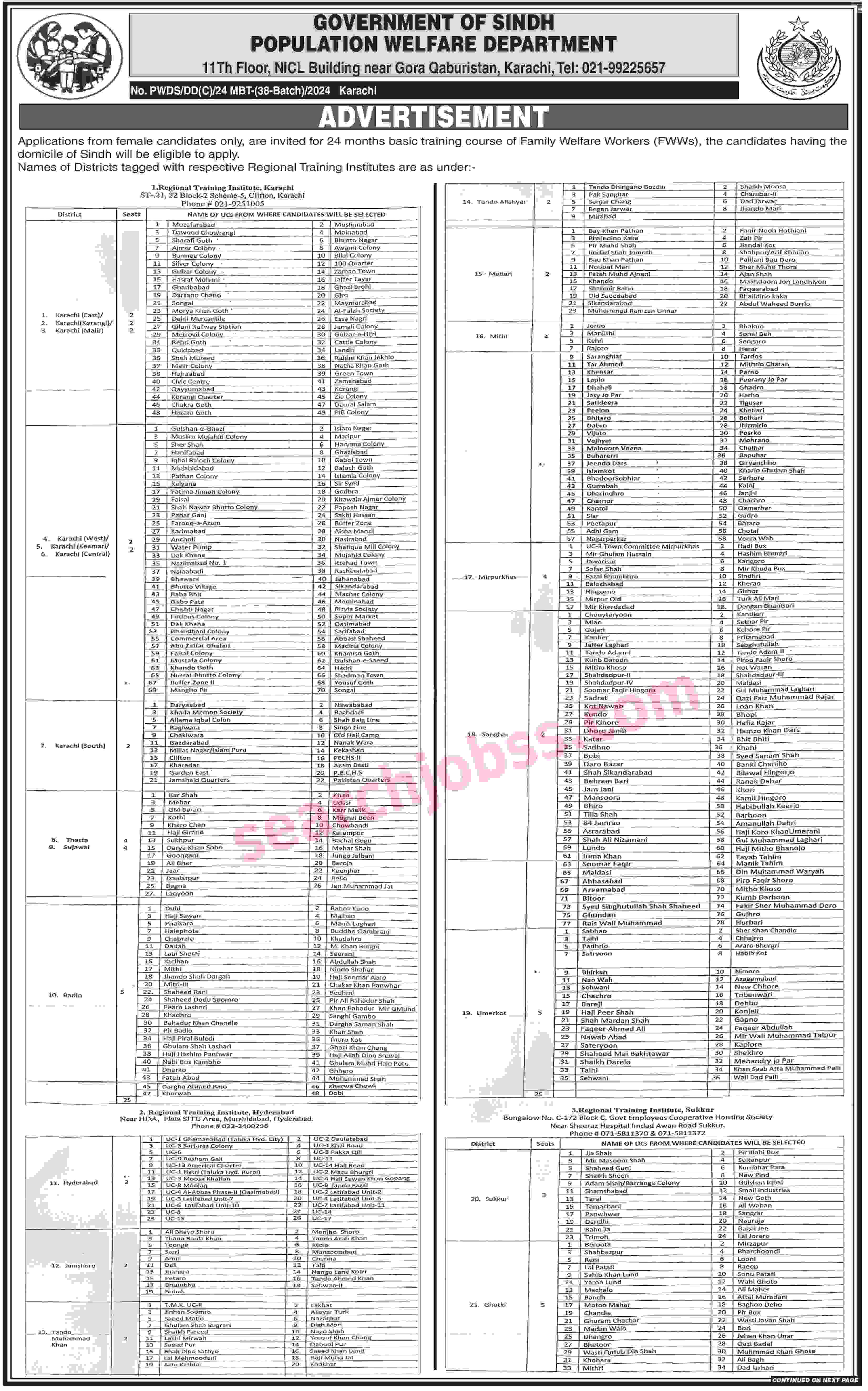 Latest Population Welfare Department Sindh Jobs July 2024 Advertisement