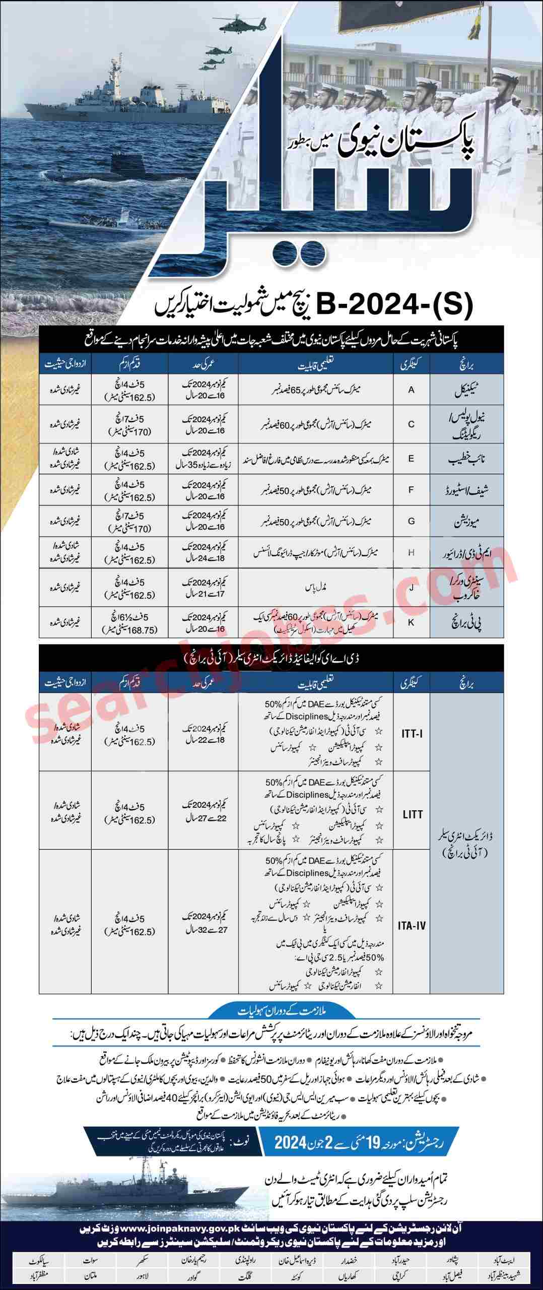 Join Pak Navy as Sailor May 2024-Sailor Jobs B 2024