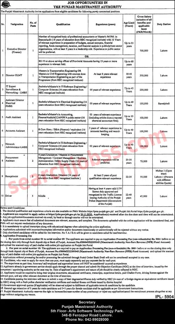 Metro Bus Punjab Masstransit Authority Jobs 2025 Lahore Apply Online