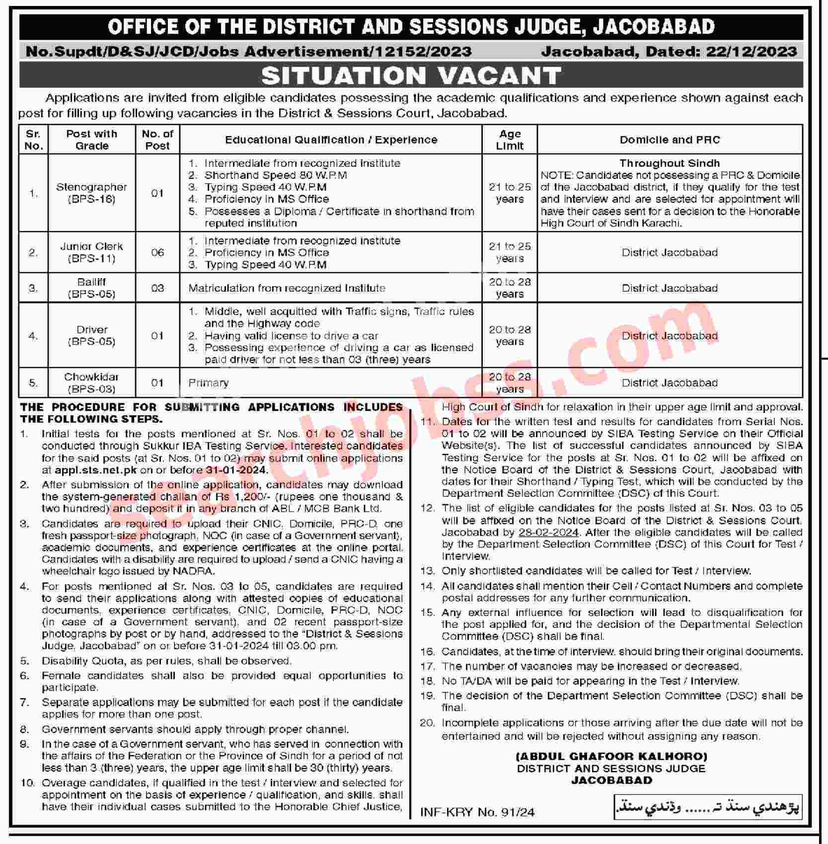 District and Session Courts Jobs 2024 Advertisement