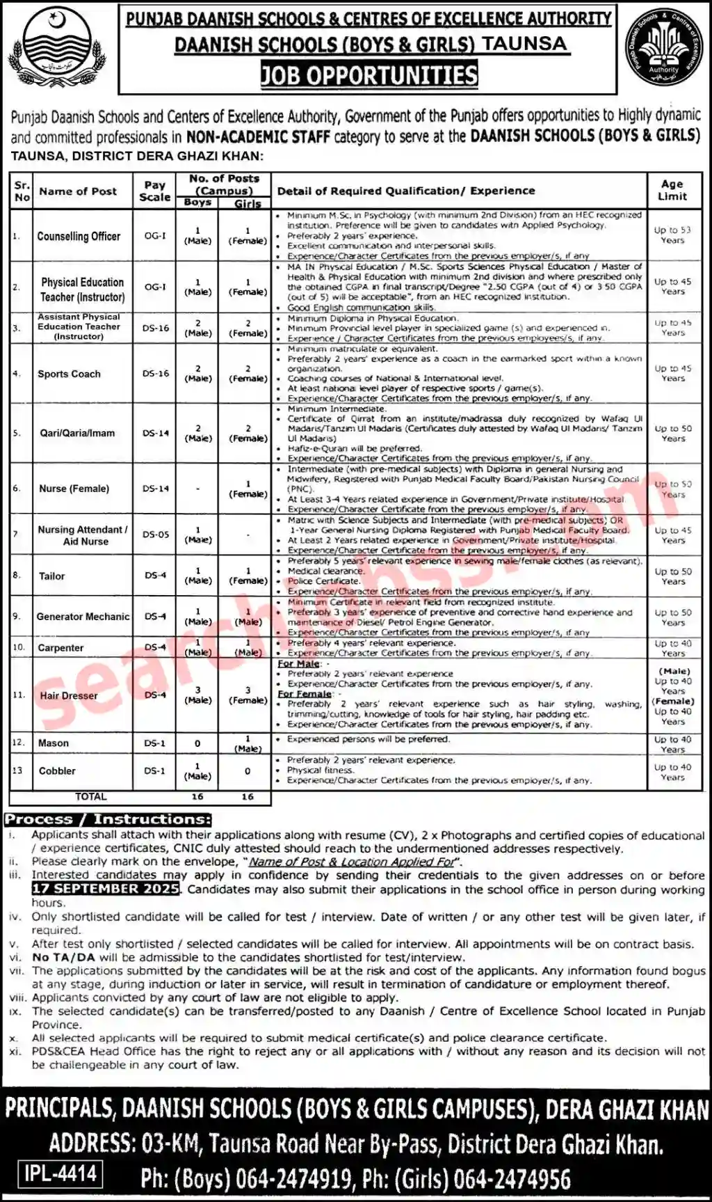 Punjab Daanish Schools and Center of Excellence Authority Jobs 2025