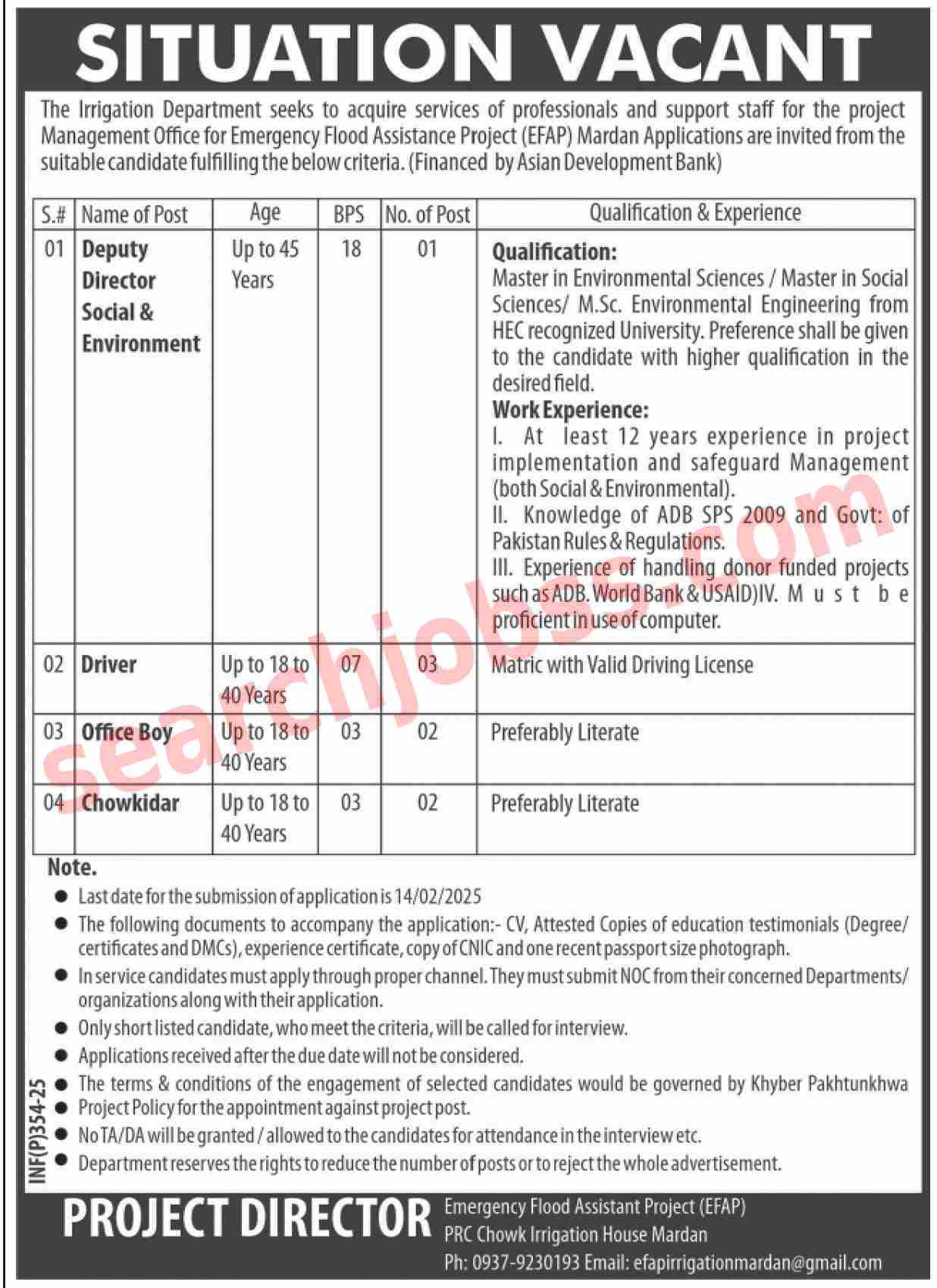 Irrigation Department February Jobs 2025