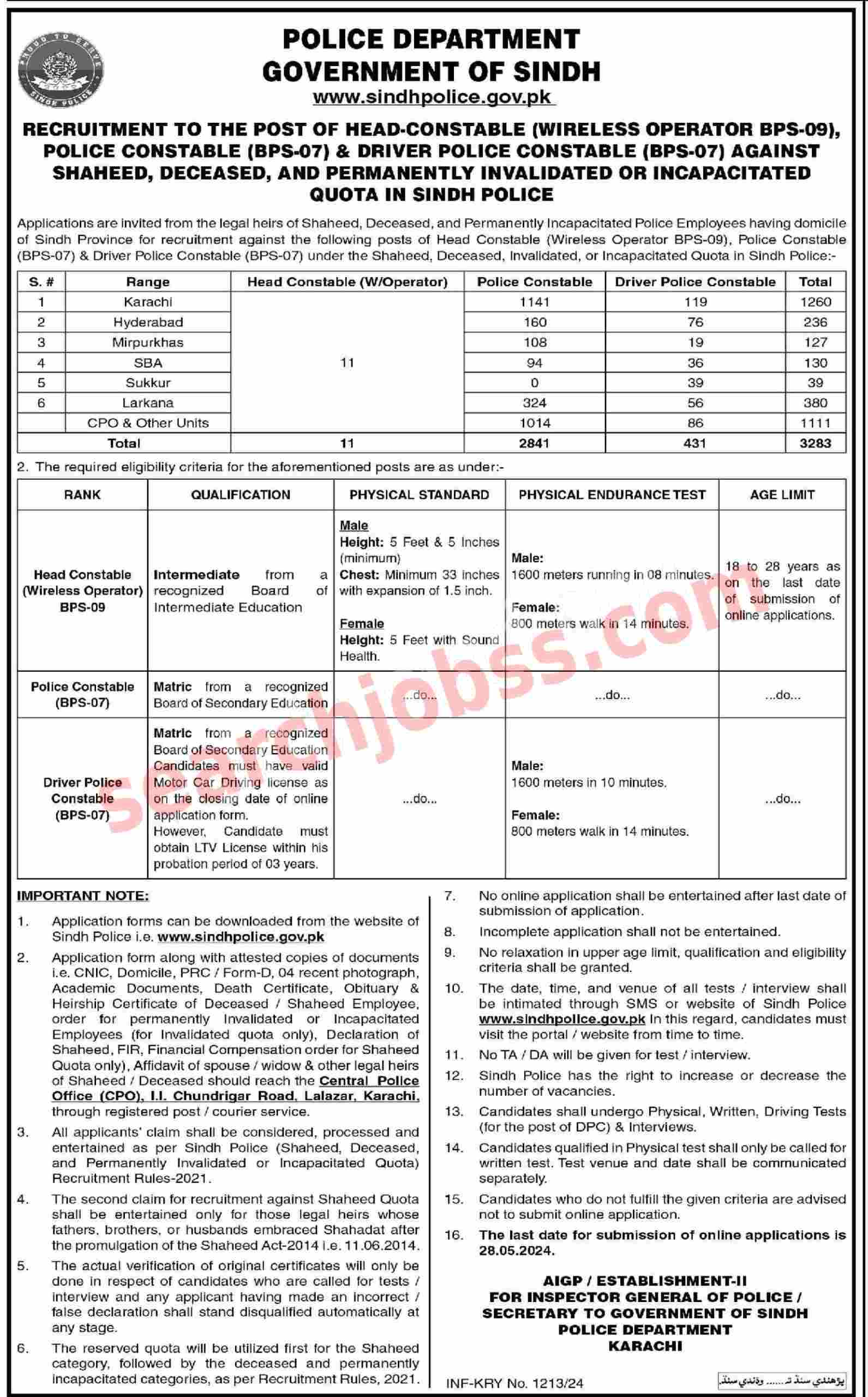 Constable and Wireless Operator Jobs in Sindh Police 2024 - 3283 Posts
