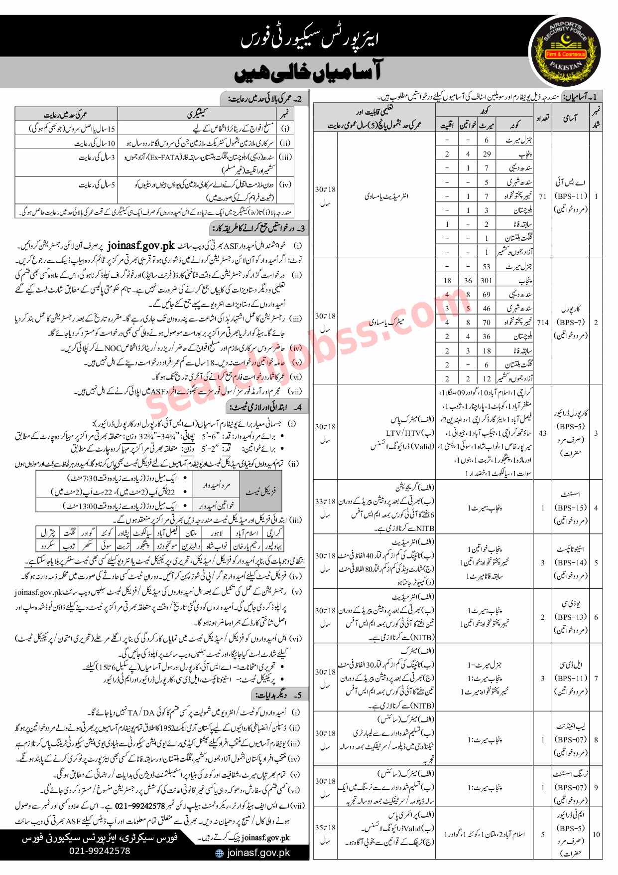 Airport Security Force ASF Jobs in Pakistan January 2025